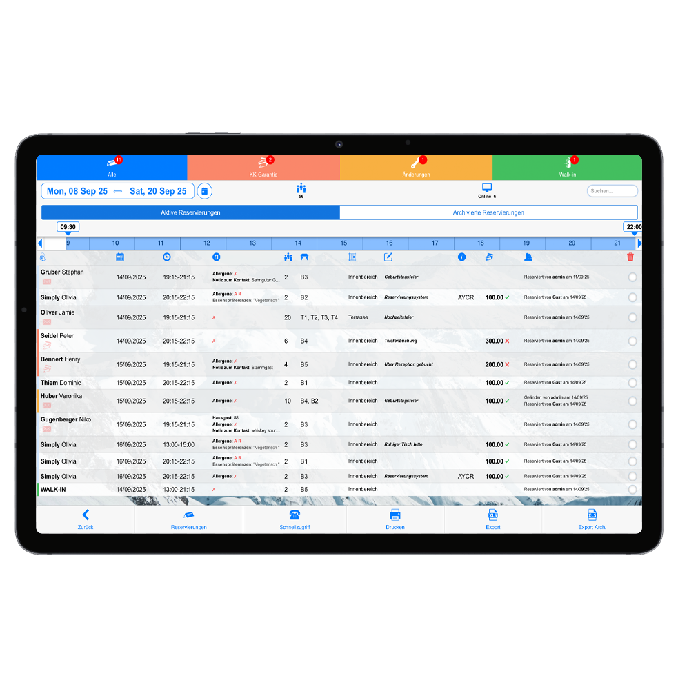 Gästeprofile & Notizen